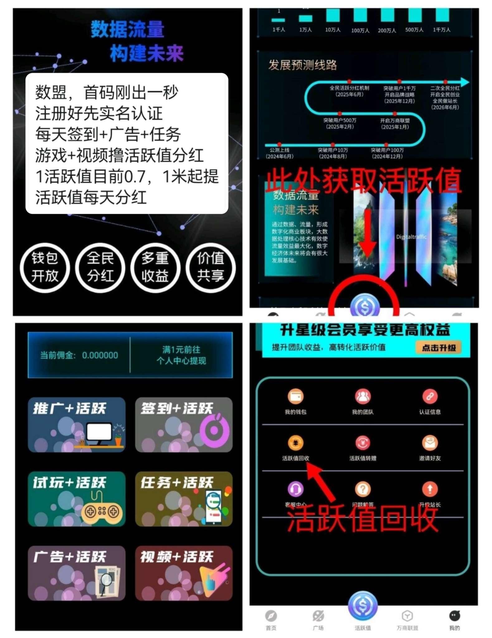 首码数盟，一个圈圈模式，零撸