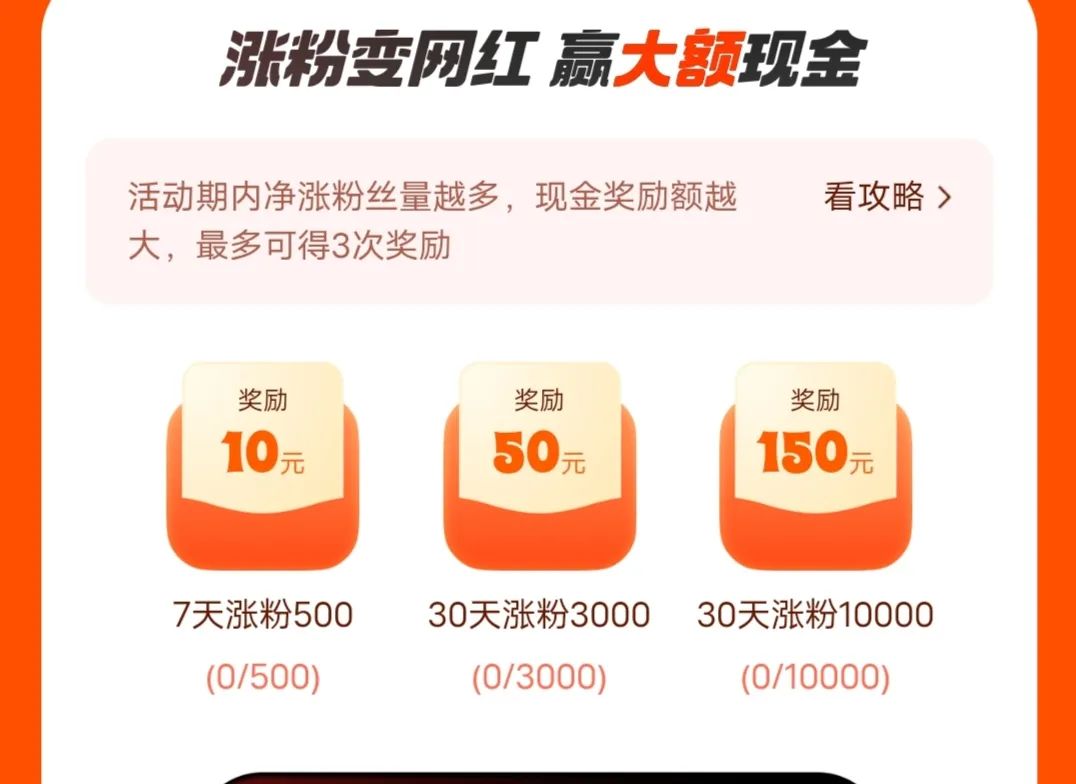 快手撸羊毛副业项目，万播放收益5块，简单好上手