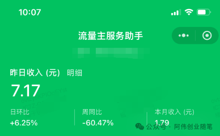 公众号小绿书，复制粘贴一天收益100+