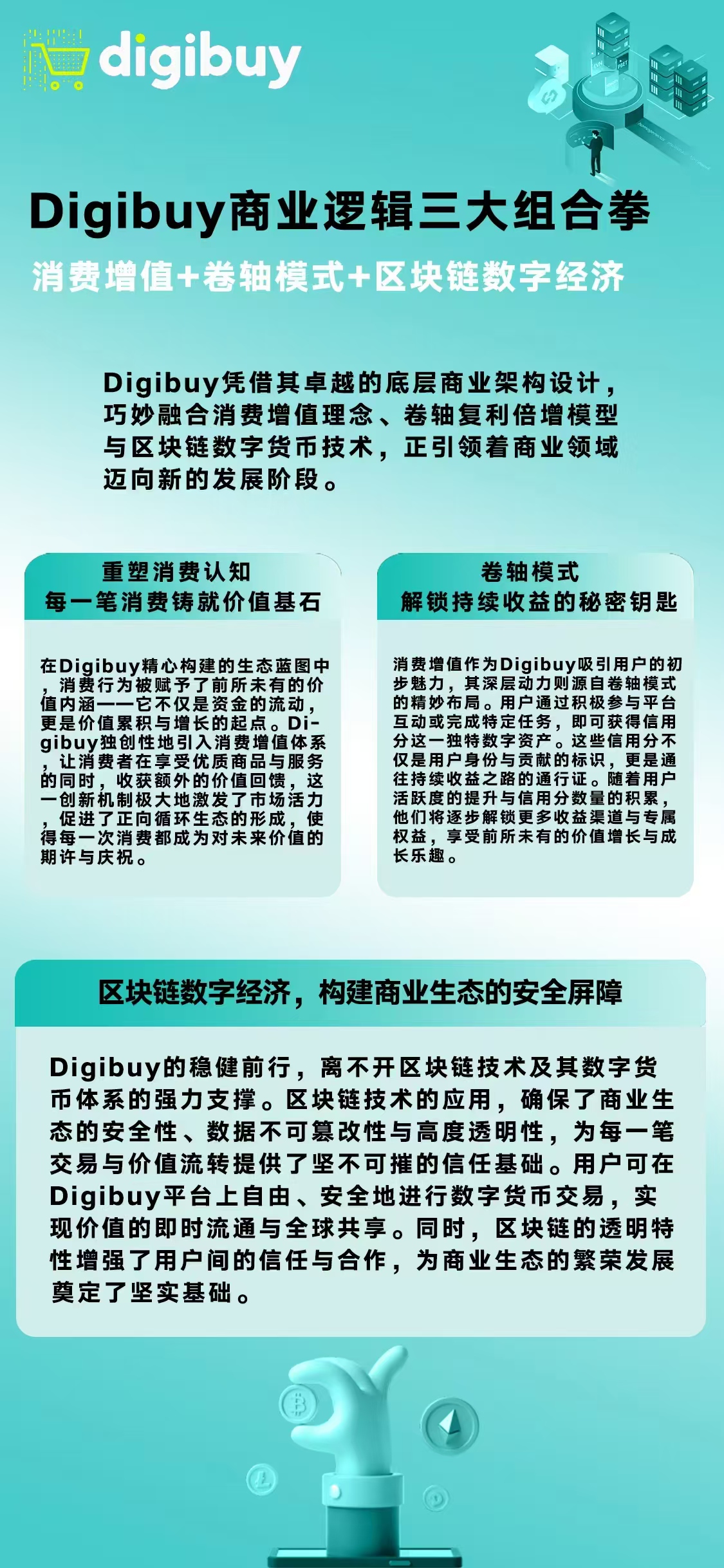 digibuy商业逻辑三大组合拳吃香喝辣就是爽！