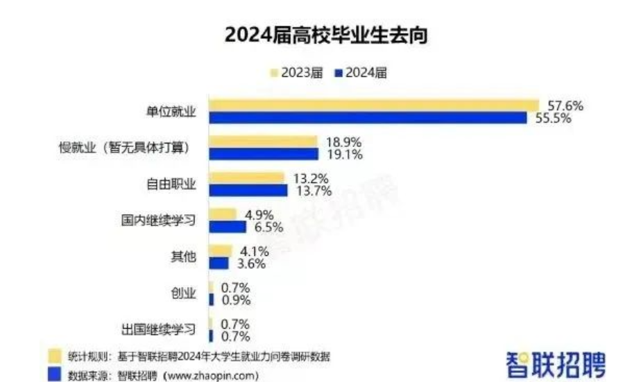 在家做的兼职，AI宠物搬砖副业项目，顺应趋势快速起号