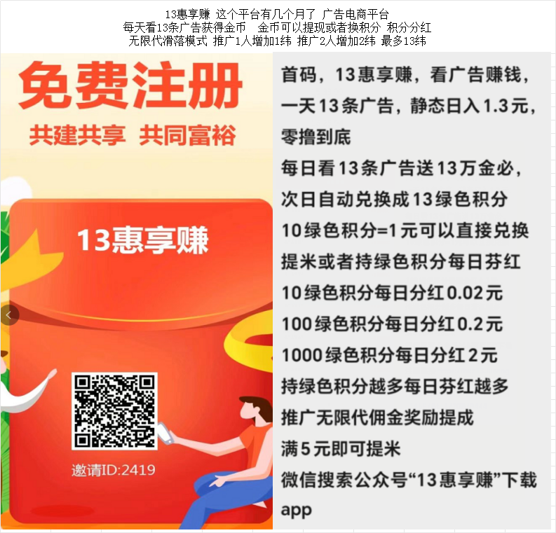 13惠享赚 心如何玩?每天看13个广告，获得积分，兑换现和分红 每天自动分红一次