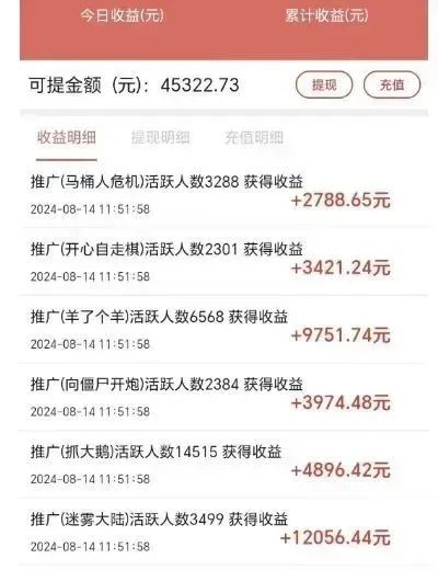 小游戏推广项目，操作简单好上手，有人一天变现500+