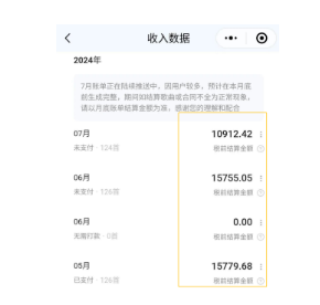 单号日赚200+的音乐人挂机项目,可多号批量操作