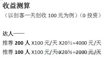 新华梦工场邀请码是多少，新华梦工场邀请码怎么获得