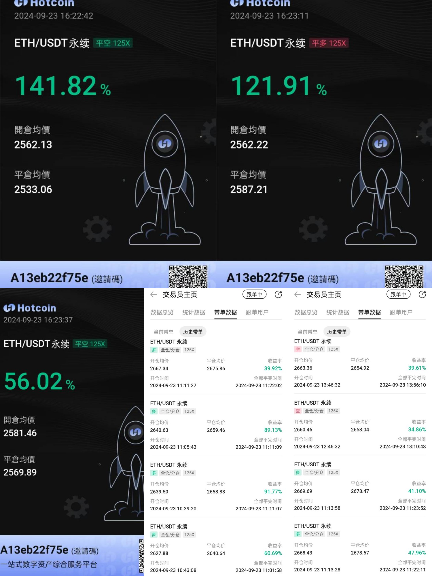 全球排行12焦易所 最新数据 持续稳定 每天5-10%