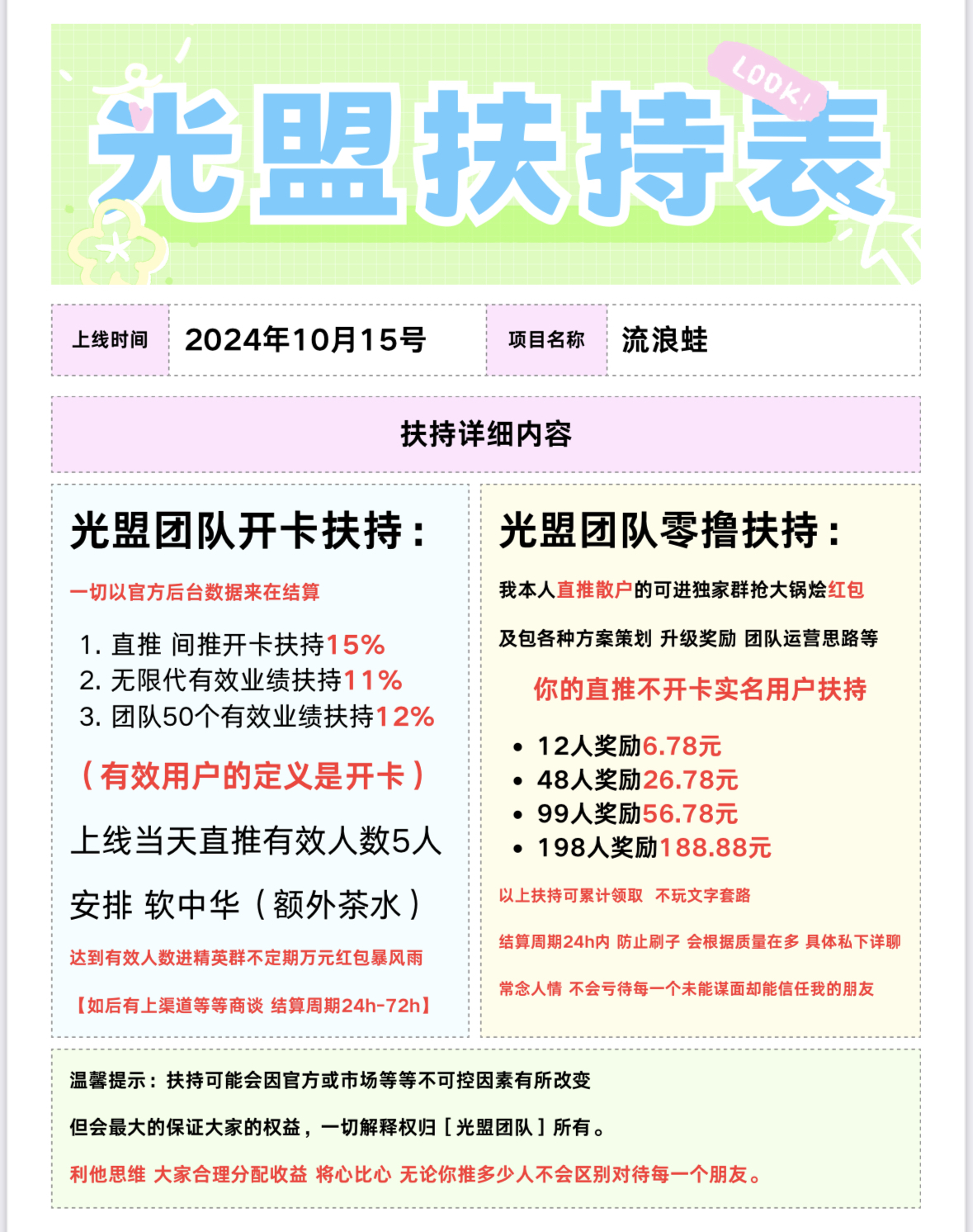 流浪蛙顶商加一代卡商团队，扶持待遇置顶24h接待带图来比，对接全网团队长