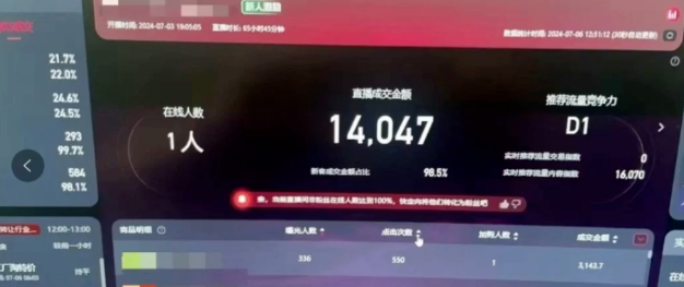 淘宝无人直播项目拆解，无需看管，单日收益500+