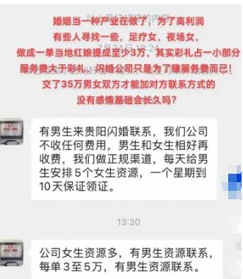 行走在法律边缘的闪婚项目揭秘