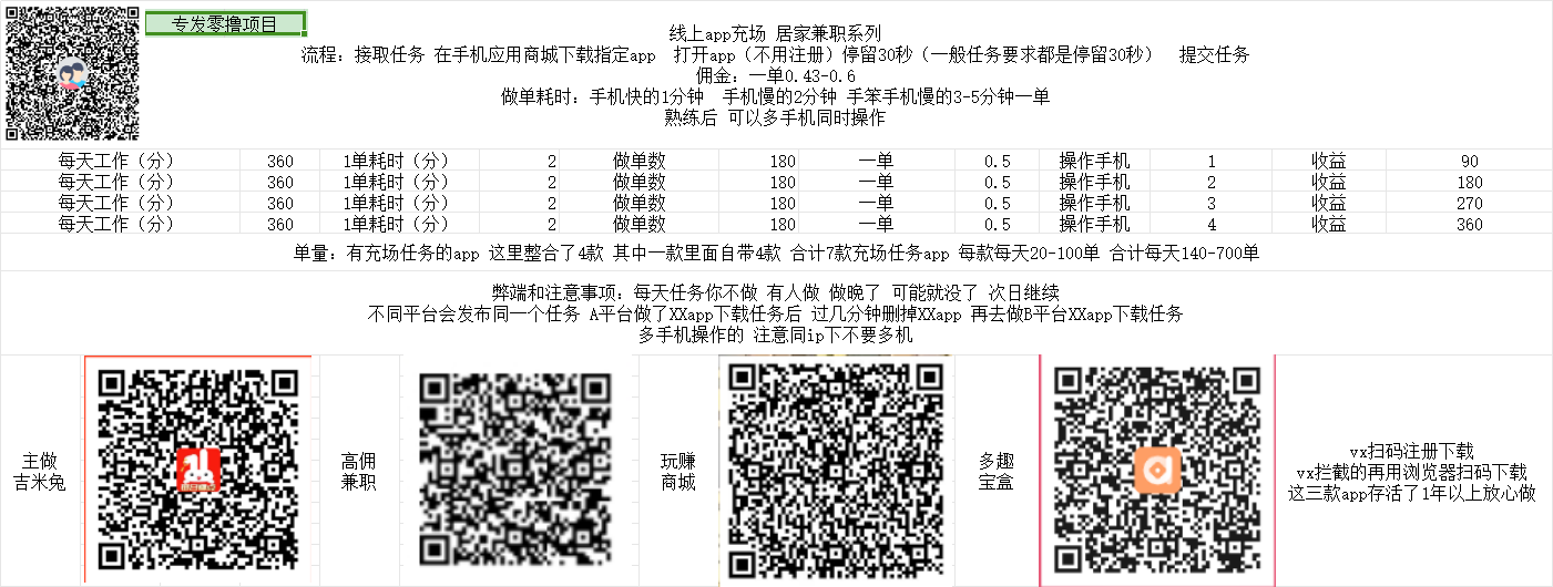 吉米兔 最赚米的app 搜索赚综合平台 一般搜索app