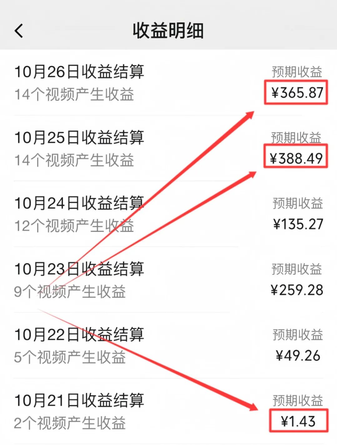 ai解说短剧项目，一键生成短剧解说，保姆级教程+工具