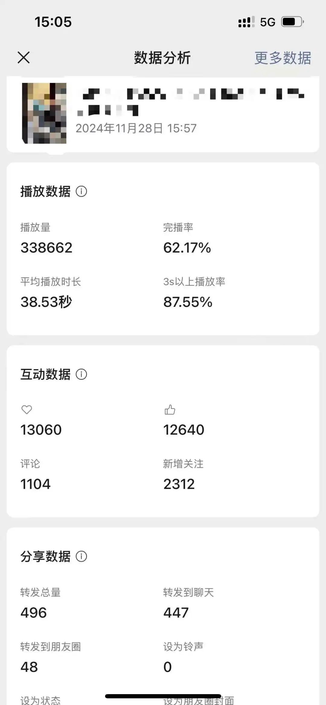 视频号祝福短视频新玩法，流量咔咔猛